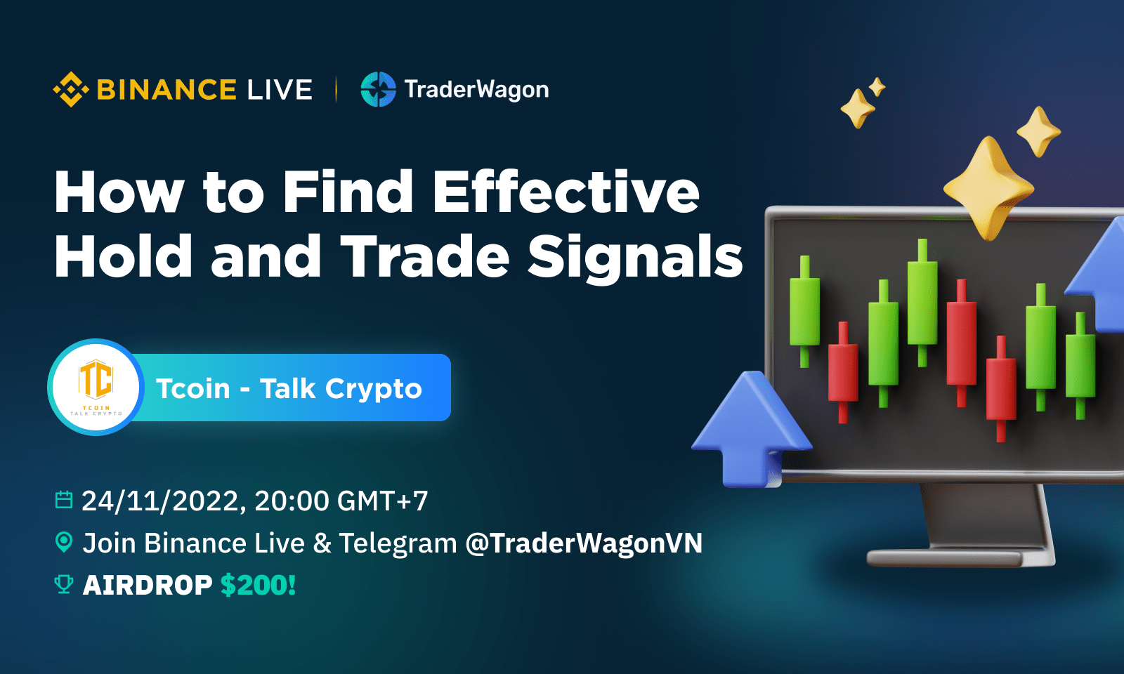 How to find the effective hold and trade signals?