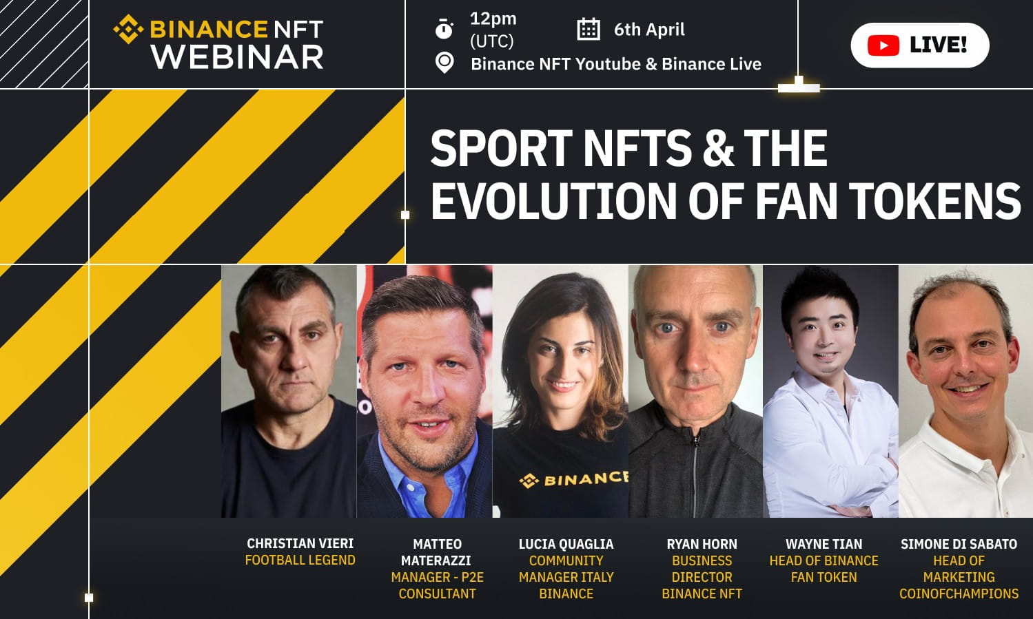 Sport NFTs & The Evolution Of Fan Tokens - With Christian Vieri