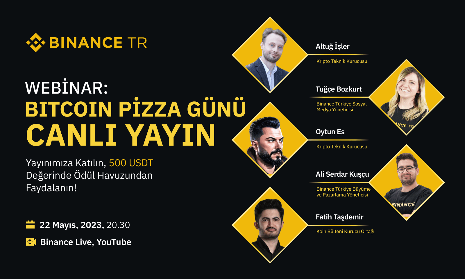 Bitcoin Pizza Gününü 500 USDT Ödüllü Webinar ile Kutluyoruz!