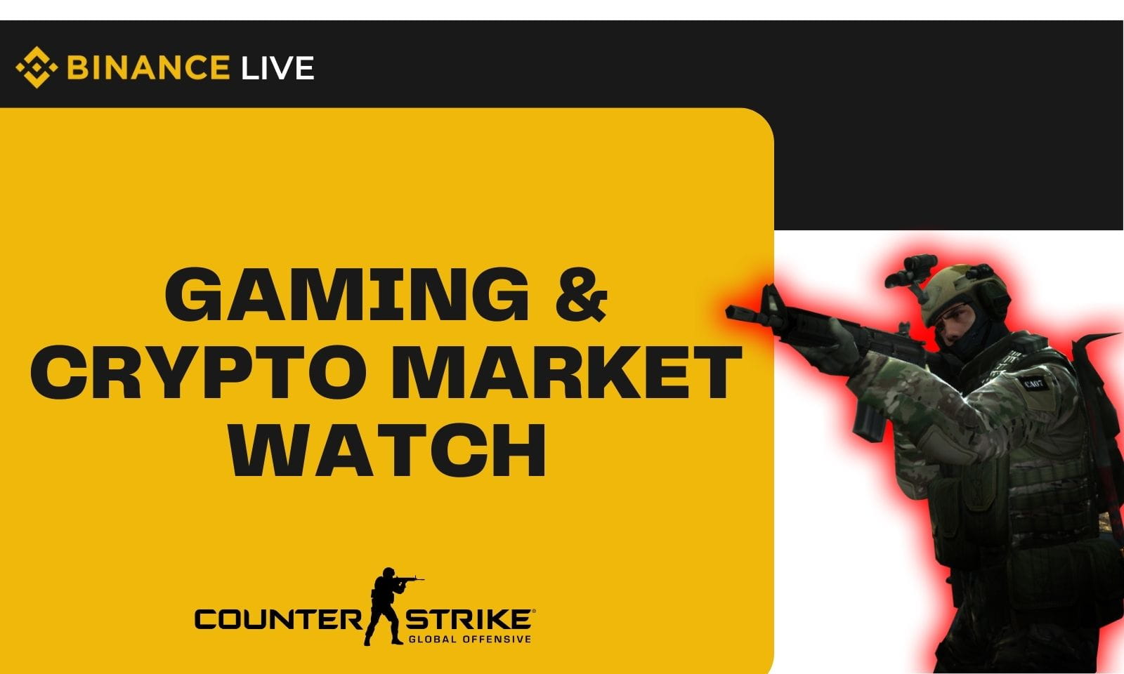 Gaming & Crypto Market Watch