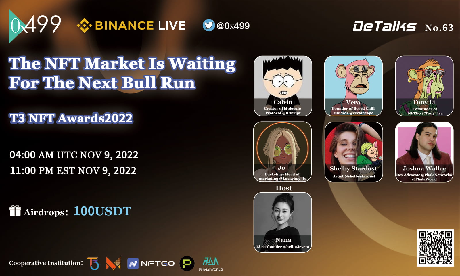 0x499: T3 NFT Awards2022-The NFT Market Is Waiting For The Next Bull Run