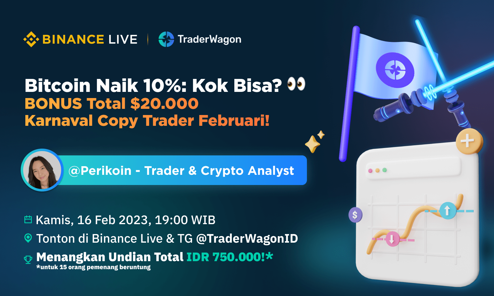 BTC Naik 10%: Kok Bisa?  [BONUS $20.000 Karnaval Copy Trader Februari!]