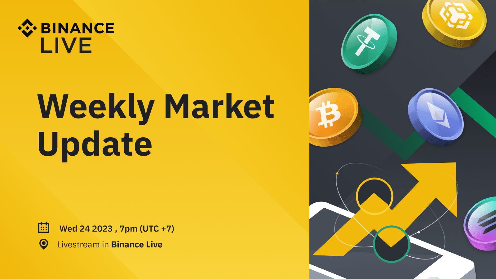 Binance Market Update