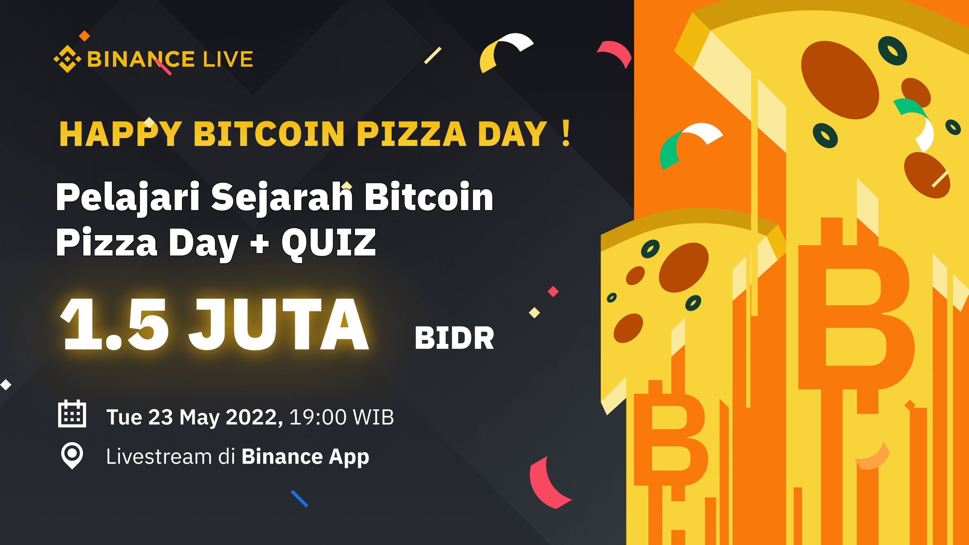 [Bitcoin Pizza Day Ekslusif ] Bitcoin Pizza Day Trivia + Quiz
