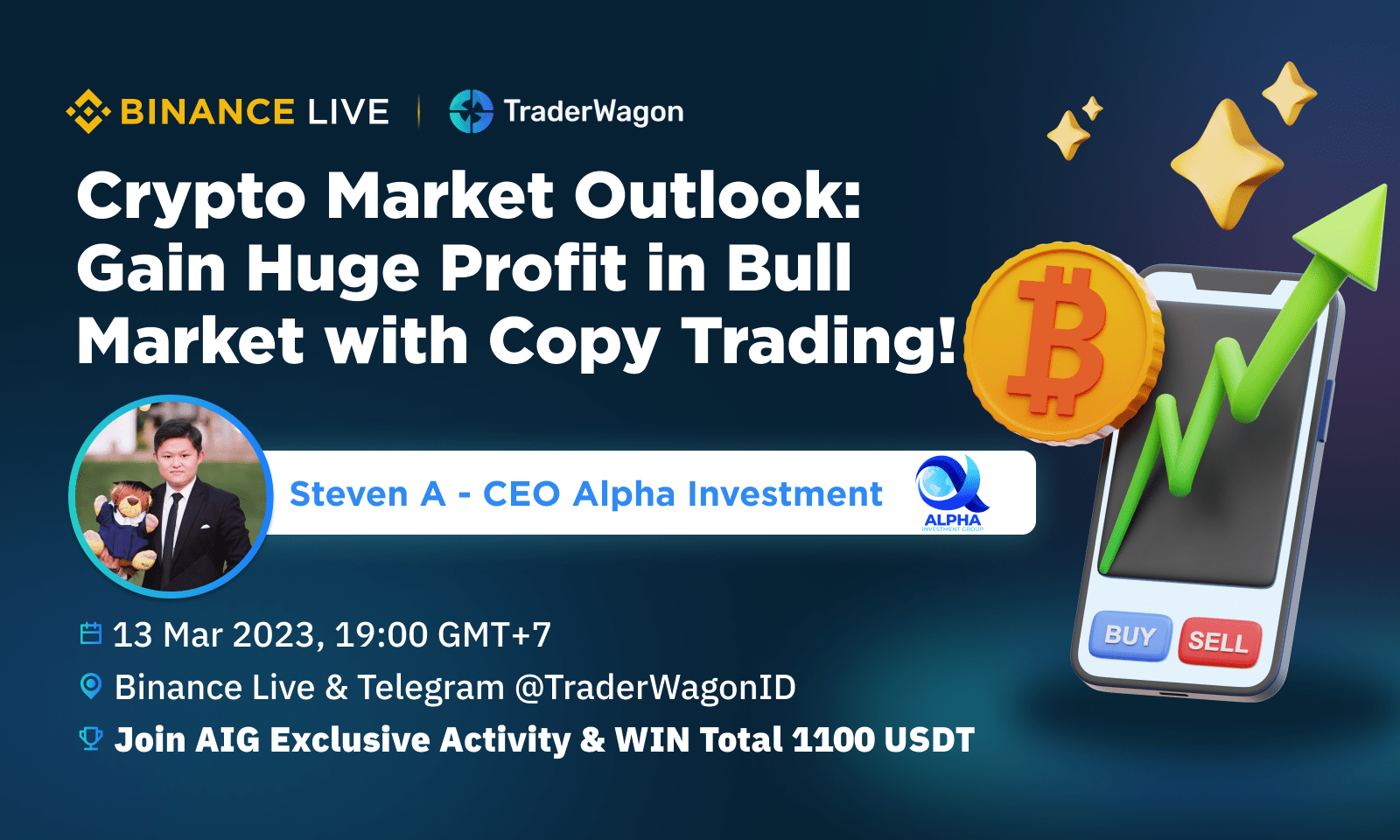 Crypto Market Outlook: Get More Profit in Bull Market with Copy Trading!