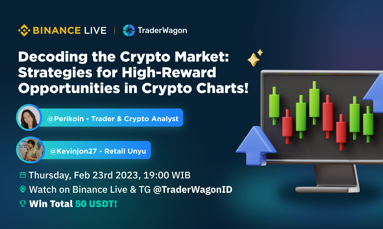 Strategies for Spotting High Opportunities in Crypto Charts!