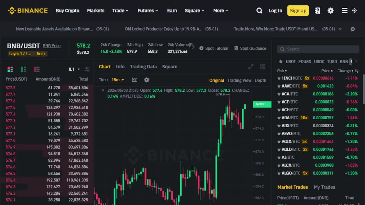 Market Analysis with Blockchain Club 