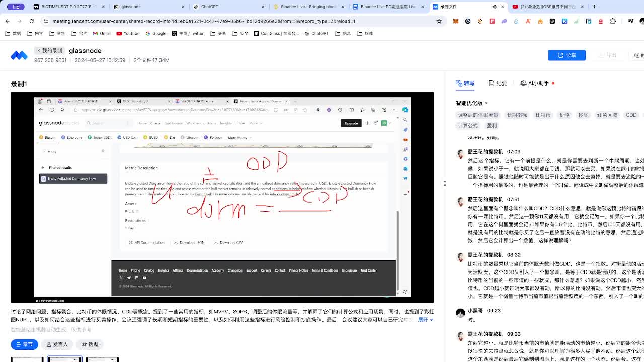 如何用Glassnode做数据分析