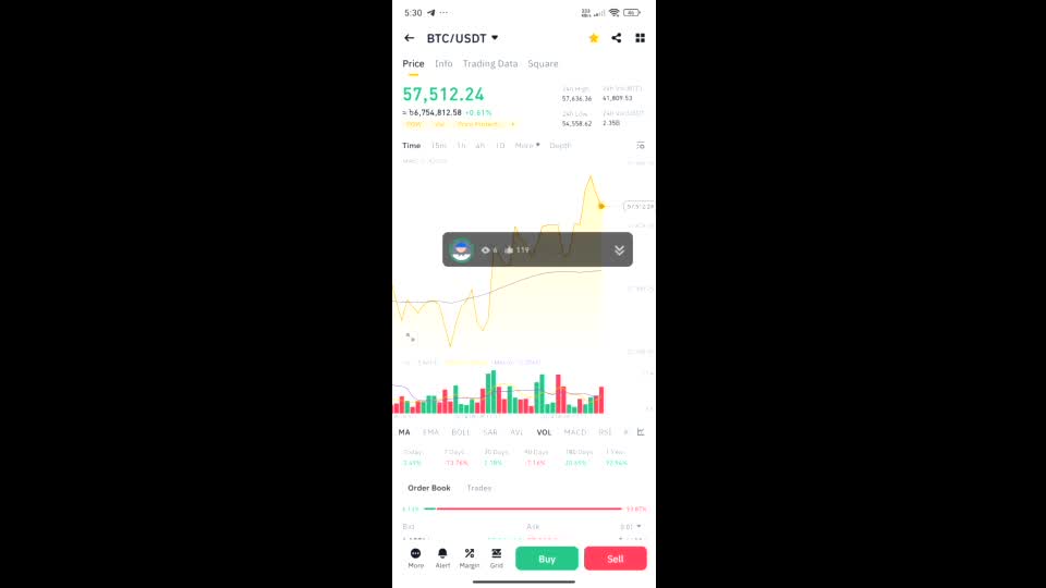 live btc trading 