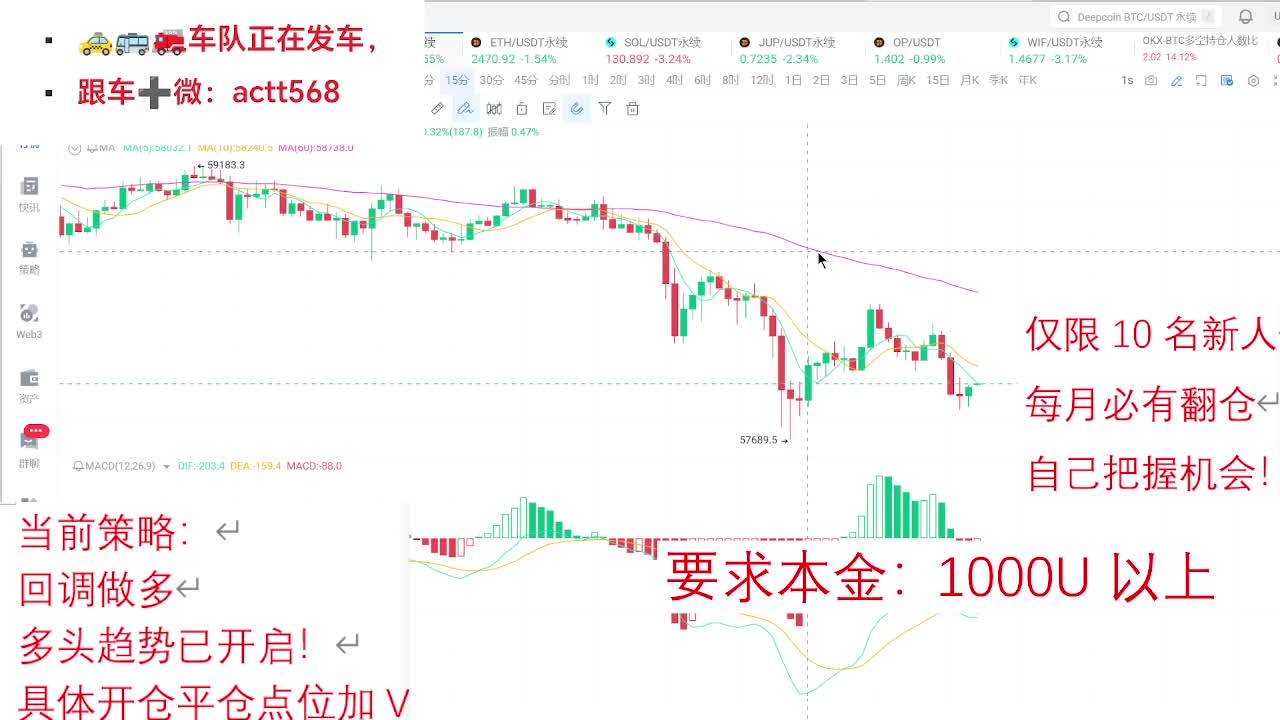 九月来袭，美联储降息在即！速进直播间了解行情