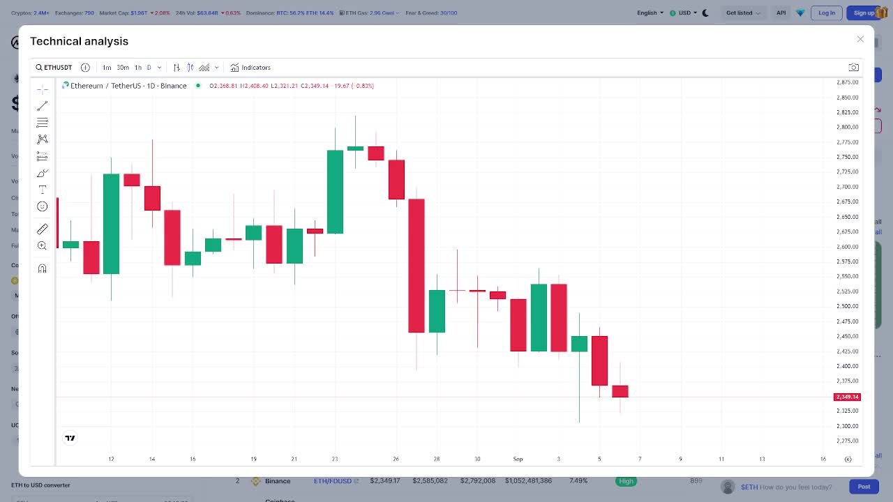 Usdt Giveway