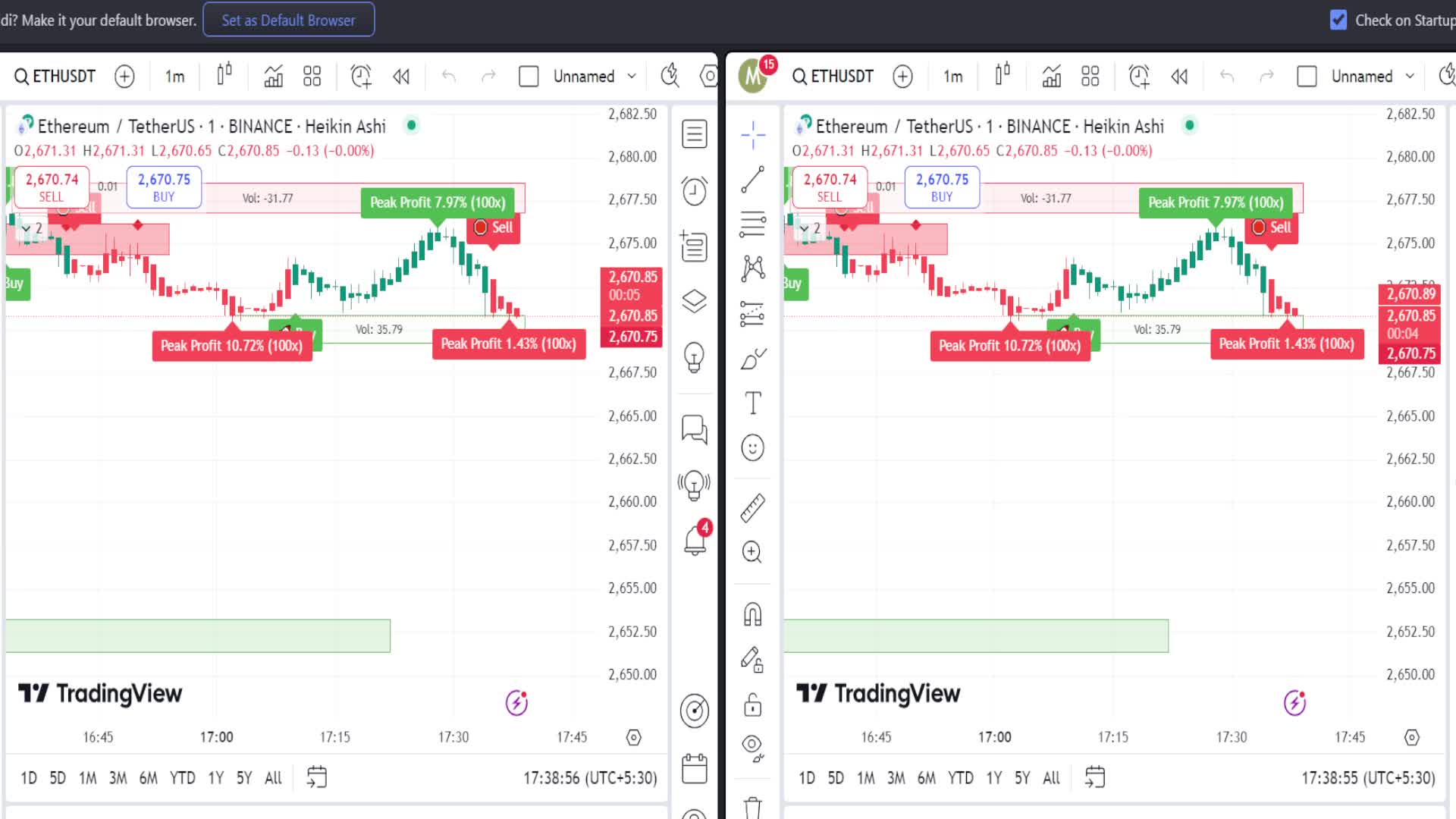 Bitcoin/Ethereum Buy & Sell Scalping Alert #BTC #ETH #Bitcoin