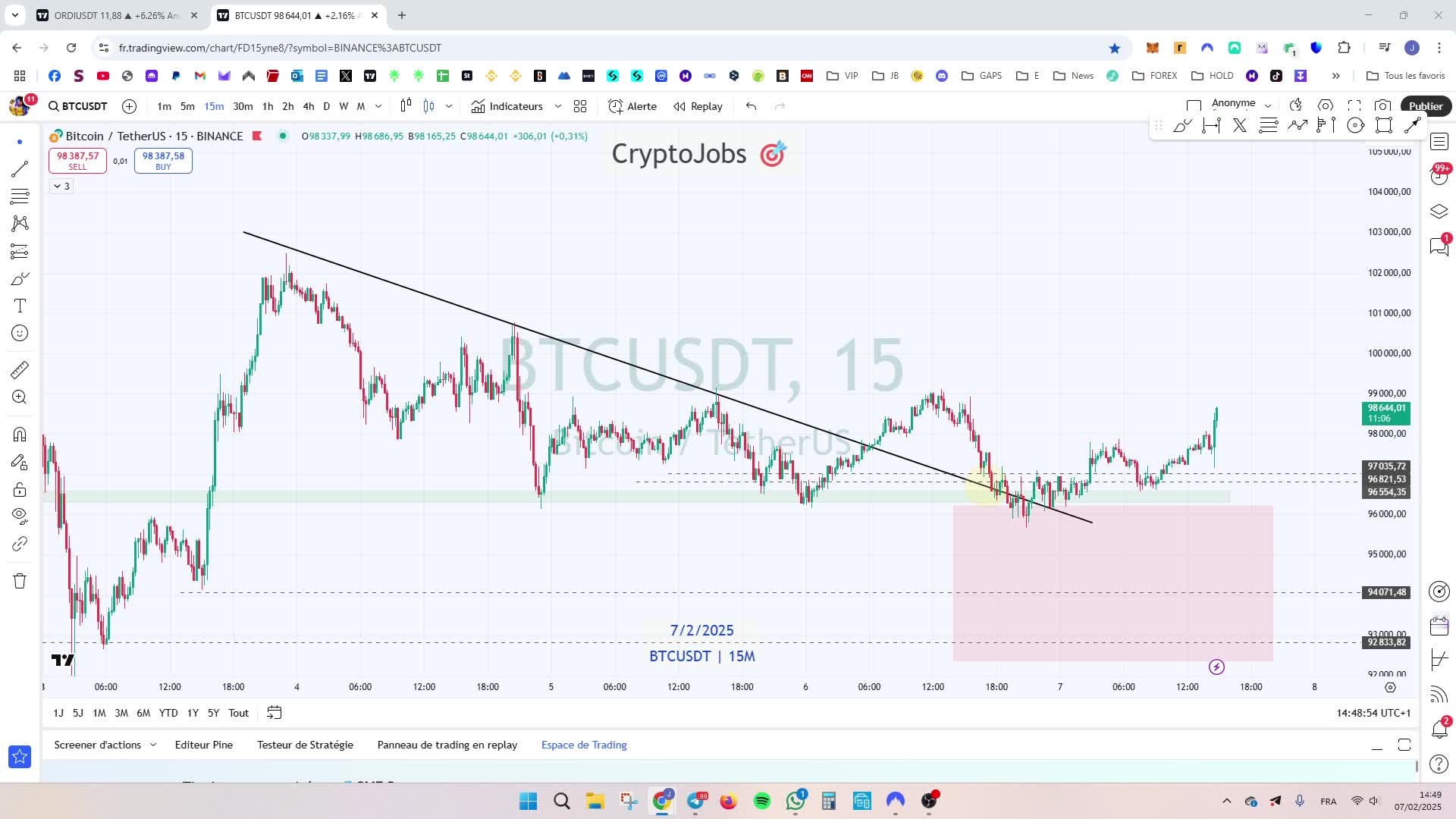 LIVE TRADING SESSION 