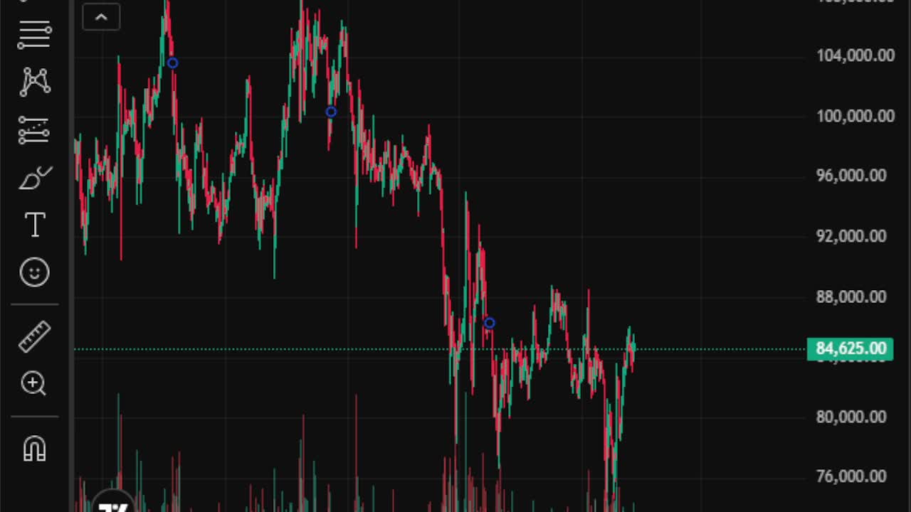 BTC LIVE TRADE WITH GIFT BOXES 