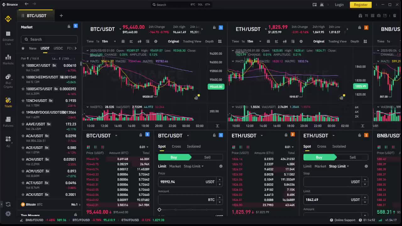 Free Crypto Box | Crypto Tigers 