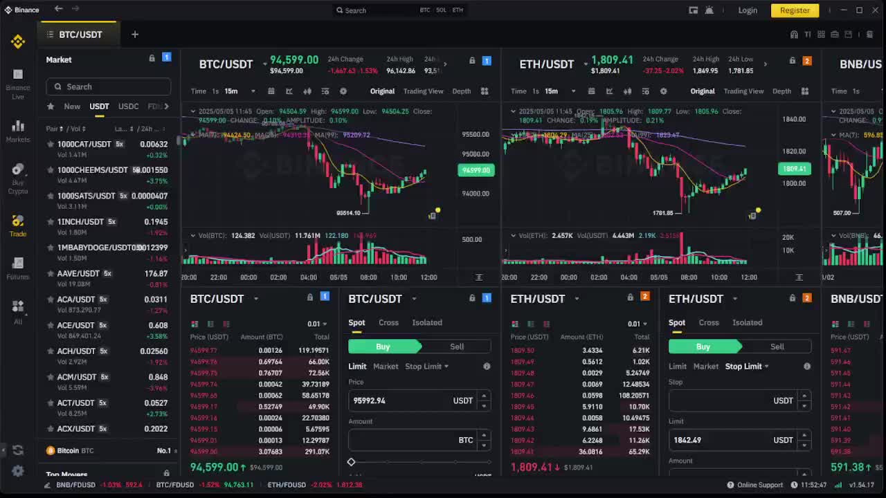 Free Crypto Box | Crypto Tigers 