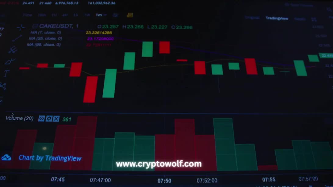 CRYPTO BOX GIVEAWAY