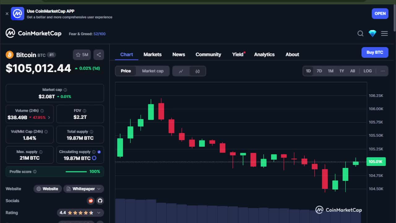 Crypto Tigers Free Giveaway 