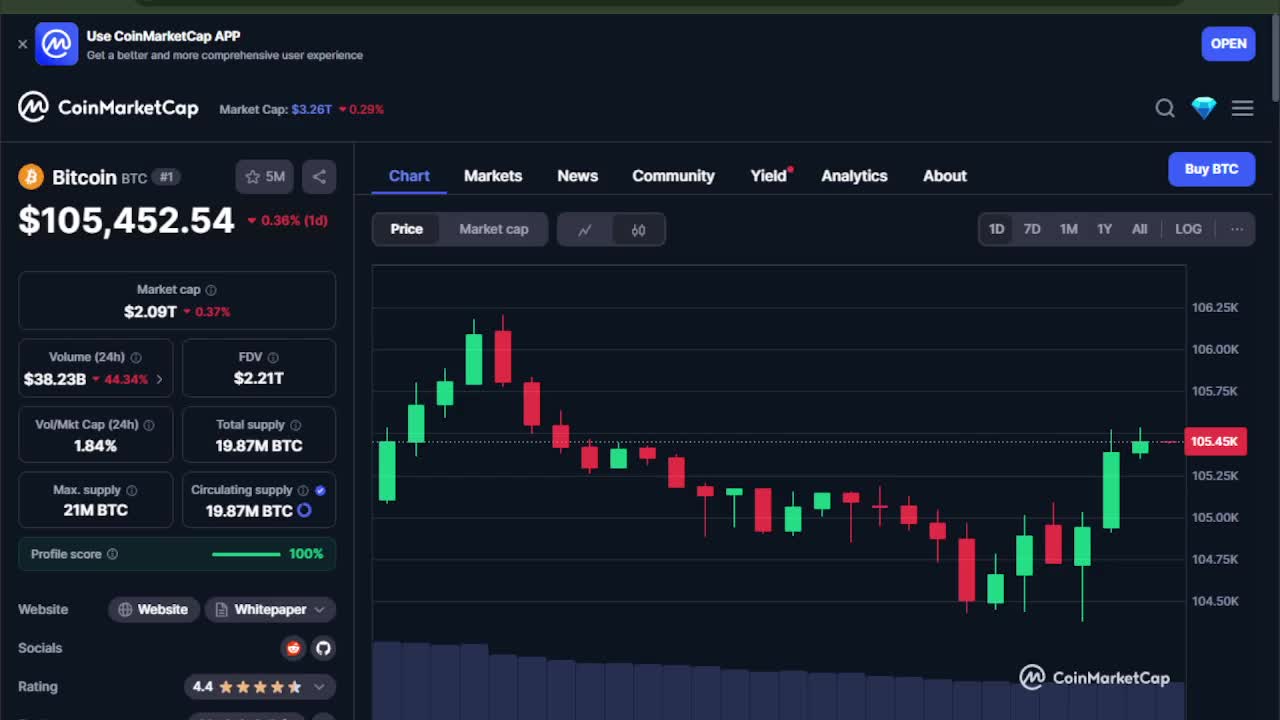 Crypto Tigers Free Giveaway 